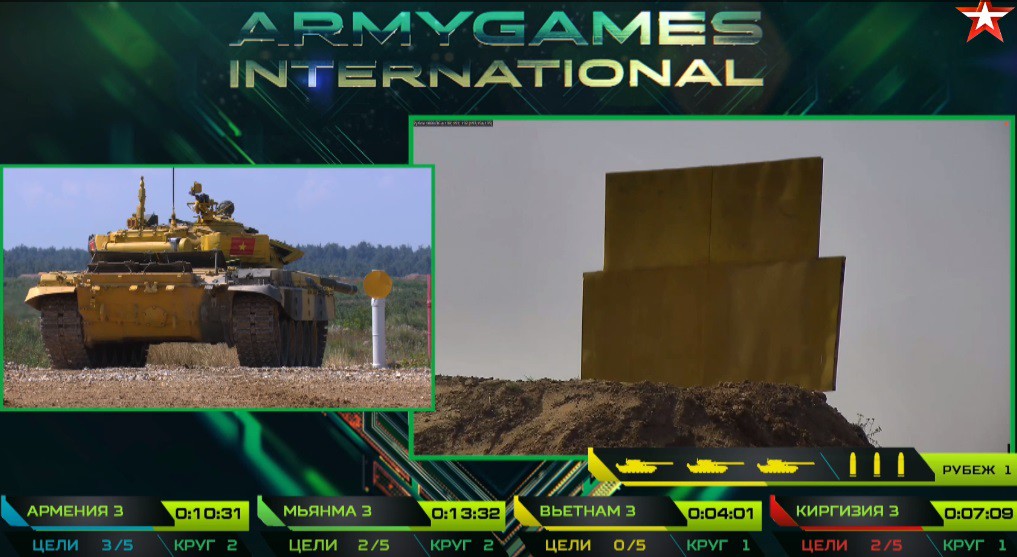 TRỰC TIẾP: Kíp xe tăng 3 Việt Nam tự phá kỷ lục Tank Biathlon 2018 - Xuất sắc chưa từng có - Ảnh 6. TRỰC TIẾP: Kíp xe tăng 3 Việt Nam tự phá kỷ lục Tank Biathlon 2018 - Xuất sắc chưa từng có - Ảnh 6.