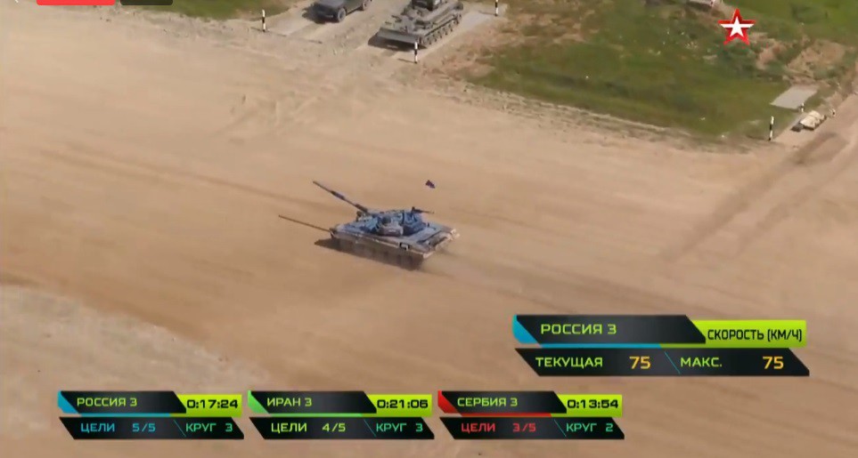 TRỰC TIẾP: Lượt cuối vòng loại Tank Biathlon 2018 đã bắt đầu, chờ đội lật đổ Nga - Ảnh 14. TRỰC TIẾP: Lượt cuối vòng loại Tank Biathlon 2018 đã bắt đầu, chờ đội lật đổ Nga - Ảnh 14.