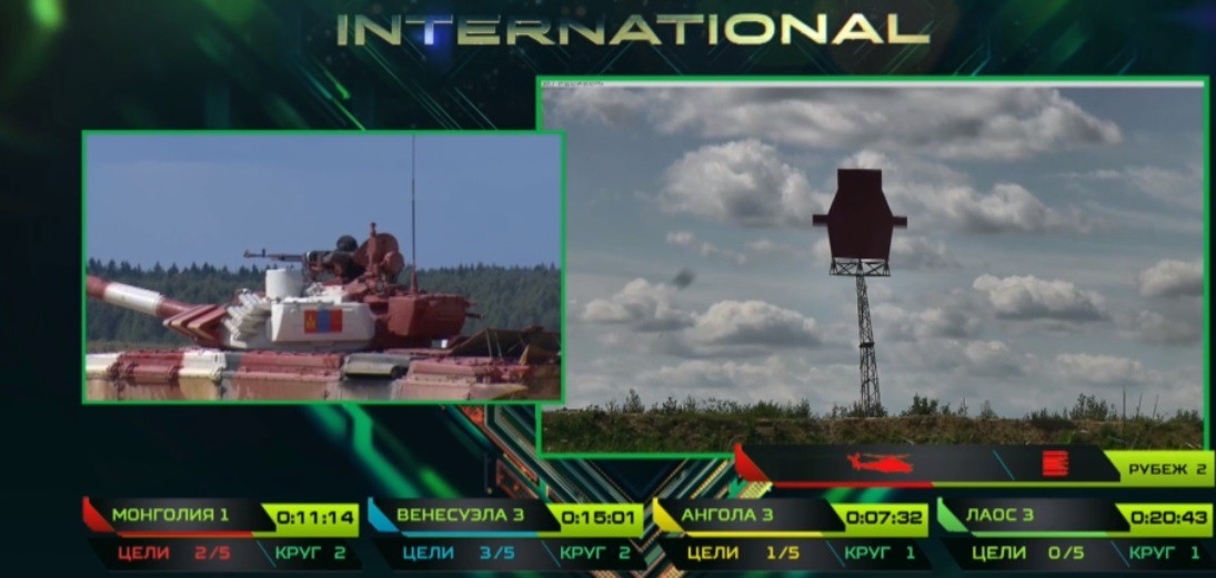 TRỰC TIẾP: Lượt cuối vòng loại Tank Biathlon 2018 đã bắt đầu, chờ đội lật đổ Nga - Ảnh 33. TRỰC TIẾP: Lượt cuối vòng loại Tank Biathlon 2018 đã bắt đầu, chờ đội lật đổ Nga - Ảnh 33.