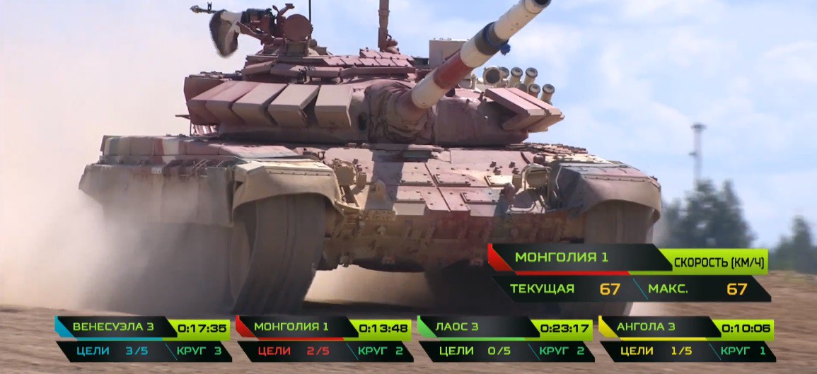 Tank Biathlon 2018: Thành tích của Kíp xe tăng 3 thay đổi - Việt Nam xếp thứ bao nhiêu? - Ảnh 3. Tank Biathlon 2018: Thành tích của Kíp xe tăng 3 thay đổi - Việt Nam xếp thứ bao nhiêu? - Ảnh 3.