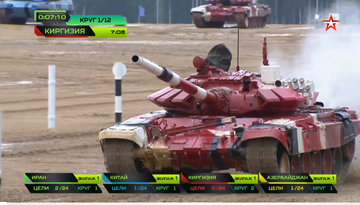 TRỰC TIẾP: Bán kết Tank Biathlon 2018 - Xe tăng TQ gặp sự cố chết dí giữa đường đua! - Ảnh 10. TRỰC TIẾP: Bán kết Tank Biathlon 2018 - Xe tăng TQ gặp sự cố chết dí giữa đường đua! - Ảnh 10.