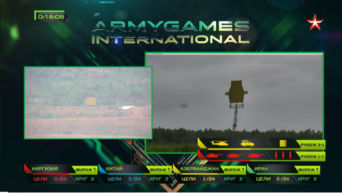 TRỰC TIẾP: Bán kết Tank Biathlon 2018 - Xe tăng TQ gặp sự cố chết dí giữa đường đua! - Ảnh 13. TRỰC TIẾP: Bán kết Tank Biathlon 2018 - Xe tăng TQ gặp sự cố chết dí giữa đường đua! - Ảnh 13.