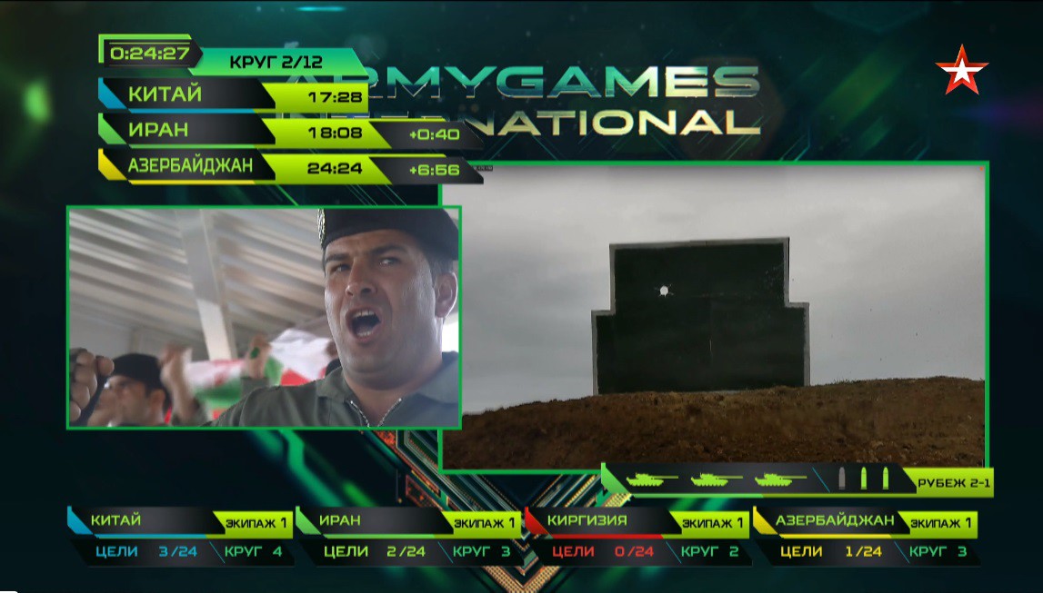 TRỰC TIẾP: Bán kết Tank Biathlon 2018 - Xe tăng TQ gặp sự cố chết dí giữa đường đua! - Ảnh 18. TRỰC TIẾP: Bán kết Tank Biathlon 2018 - Xe tăng TQ gặp sự cố chết dí giữa đường đua! - Ảnh 18.