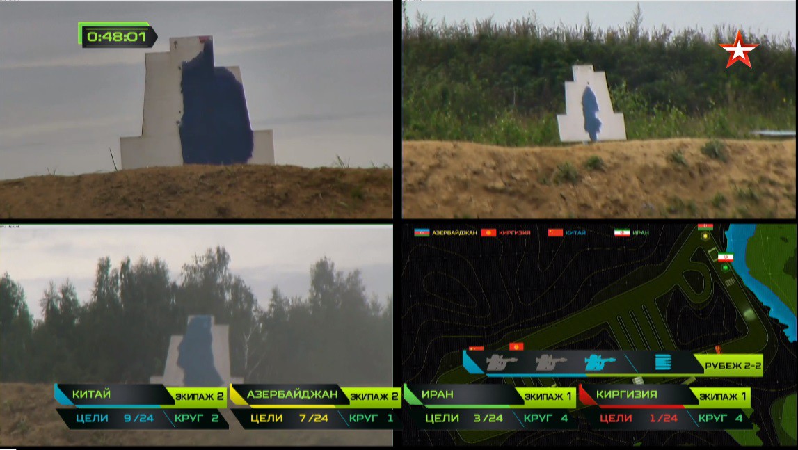 TRỰC TIẾP: Bán kết Tank Biathlon 2018 - Xe tăng TQ gặp sự cố chết dí giữa đường đua! - Ảnh 32. TRỰC TIẾP: Bán kết Tank Biathlon 2018 - Xe tăng TQ gặp sự cố chết dí giữa đường đua! - Ảnh 32.