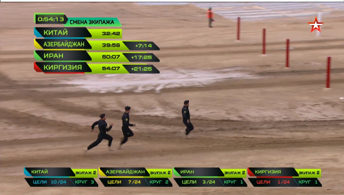 TRỰC TIẾP: Bán kết Tank Biathlon 2018 - Xe tăng TQ gặp sự cố chết dí giữa đường đua! - Ảnh 37. TRỰC TIẾP: Bán kết Tank Biathlon 2018 - Xe tăng TQ gặp sự cố chết dí giữa đường đua! - Ảnh 37.