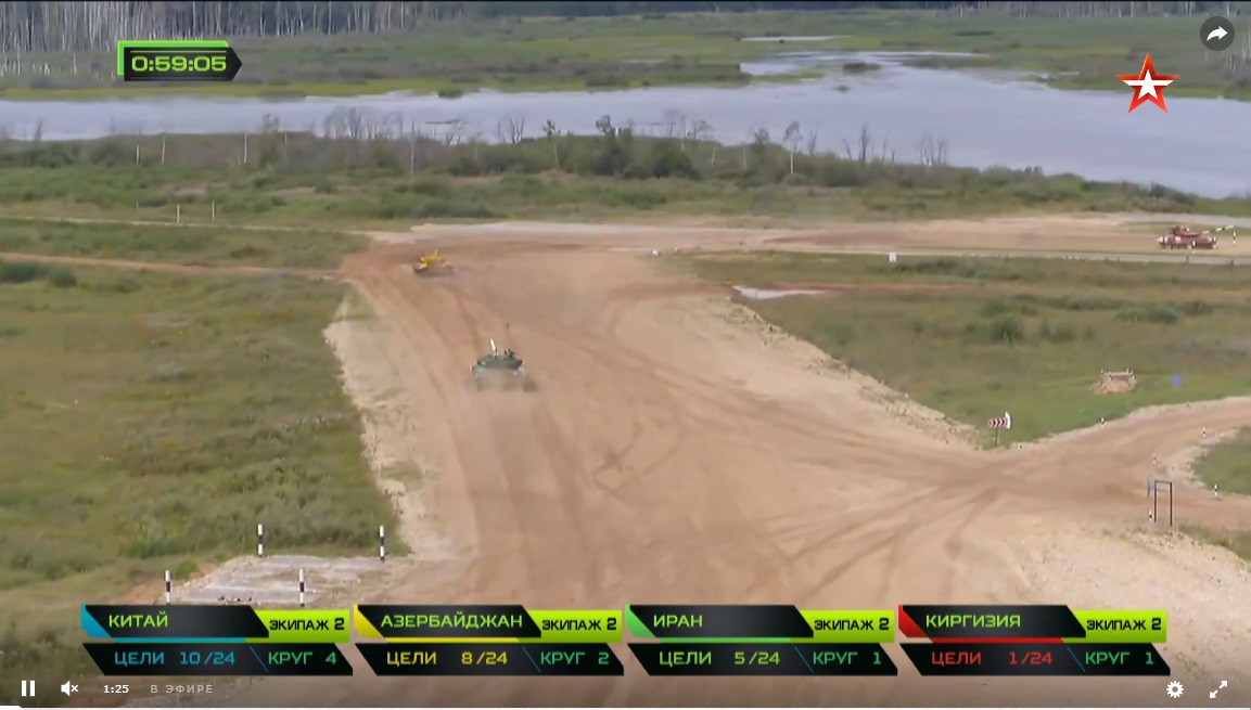 TRỰC TIẾP: Bán kết Tank Biathlon 2018 - Xe tăng TQ gặp sự cố chết dí giữa đường đua! - Ảnh 38. TRỰC TIẾP: Bán kết Tank Biathlon 2018 - Xe tăng TQ gặp sự cố chết dí giữa đường đua! - Ảnh 38.