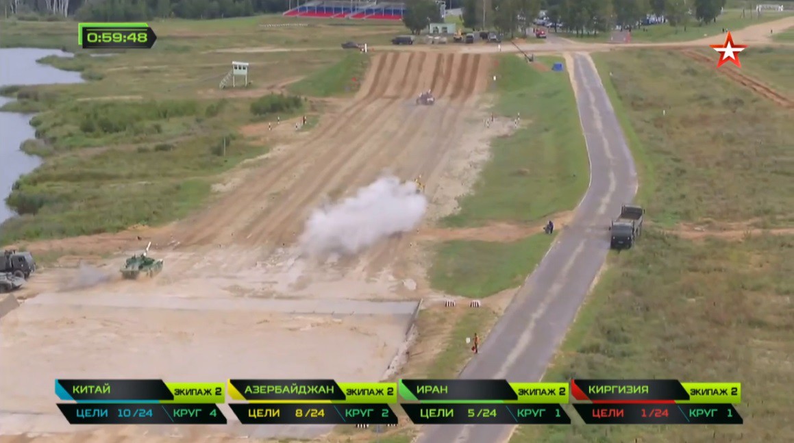 TRỰC TIẾP: Bán kết Tank Biathlon 2018 - Xe tăng TQ gặp sự cố chết dí giữa đường đua! - Ảnh 39. TRỰC TIẾP: Bán kết Tank Biathlon 2018 - Xe tăng TQ gặp sự cố chết dí giữa đường đua! - Ảnh 39.