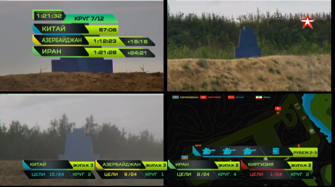 TRỰC TIẾP: Bán kết Tank Biathlon 2018 - Xe tăng TQ gặp sự cố chết dí giữa đường đua! - Ảnh 47. TRỰC TIẾP: Bán kết Tank Biathlon 2018 - Xe tăng TQ gặp sự cố chết dí giữa đường đua! - Ảnh 47.