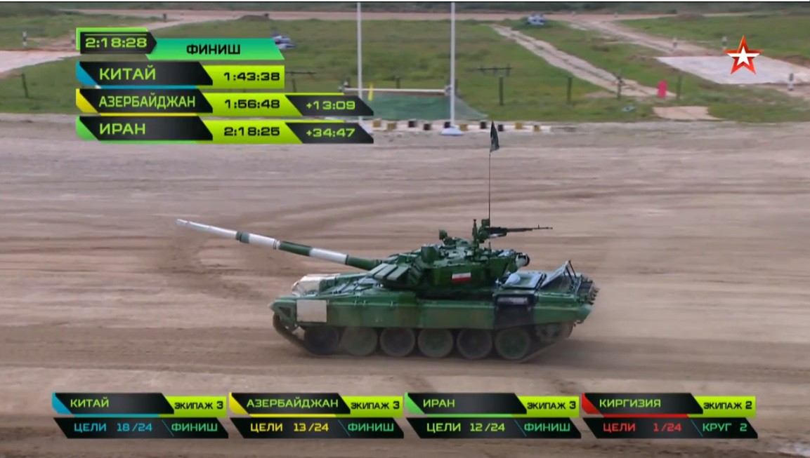 TRỰC TIẾP: Bán kết Tank Biathlon 2018 - Xe tăng TQ gặp sự cố chết dí giữa đường đua! - Ảnh 54. TRỰC TIẾP: Bán kết Tank Biathlon 2018 - Xe tăng TQ gặp sự cố chết dí giữa đường đua! - Ảnh 54.