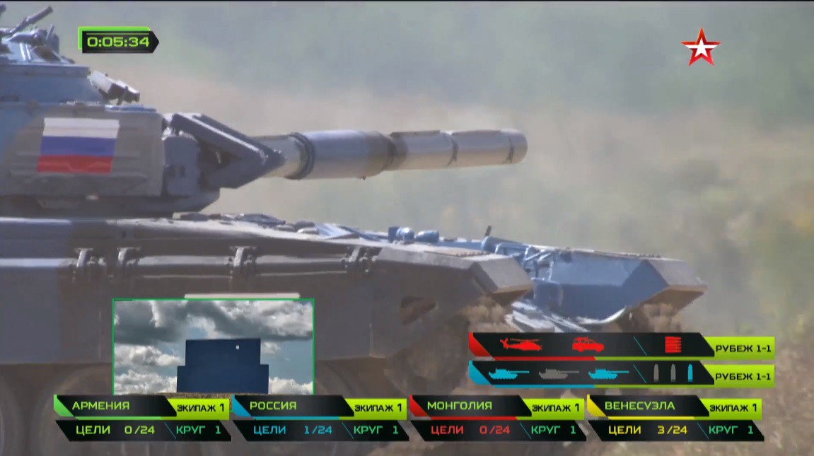 TRỰC TIẾP: Bán kết Tank Biathlon 2018-Nga đang dạy đàn em, kể cả TQ thế nào là lái tăng! - Ảnh 11. TRỰC TIẾP: Bán kết Tank Biathlon 2018-Nga đang dạy đàn em, kể cả TQ thế nào là lái tăng! - Ảnh 11.