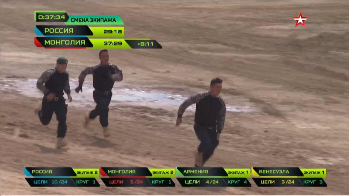 TRỰC TIẾP: Bán kết Tank Biathlon 2018-Nga đang dạy đàn em, kể cả TQ thế nào là lái tăng! - Ảnh 15. TRỰC TIẾP: Bán kết Tank Biathlon 2018-Nga đang dạy đàn em, kể cả TQ thế nào là lái tăng! - Ảnh 15.