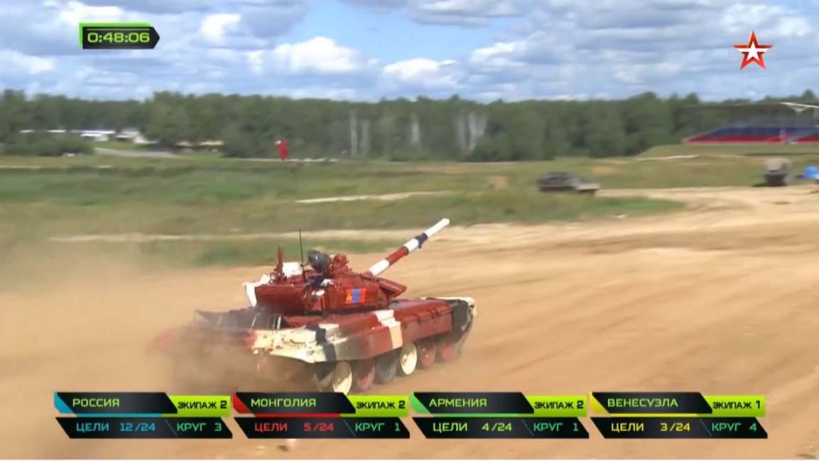 Nga vừa hạ gục nhanh tiêu diệt gọn xe tăng TQ tại Tank Biathlon 2018: Hít khói và ăn đạn! - Ảnh 3. Nga vừa hạ gục nhanh tiêu diệt gọn xe tăng TQ tại Tank Biathlon 2018: Hít khói và ăn đạn! - Ảnh 3.
