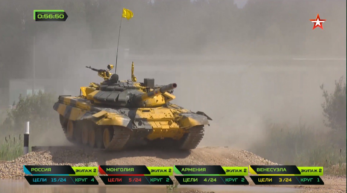 Nga vừa hạ gục nhanh tiêu diệt gọn xe tăng TQ tại Tank Biathlon 2018: Hít khói và ăn đạn! - Ảnh 4. Nga vừa hạ gục nhanh tiêu diệt gọn xe tăng TQ tại Tank Biathlon 2018: Hít khói và ăn đạn! - Ảnh 4.