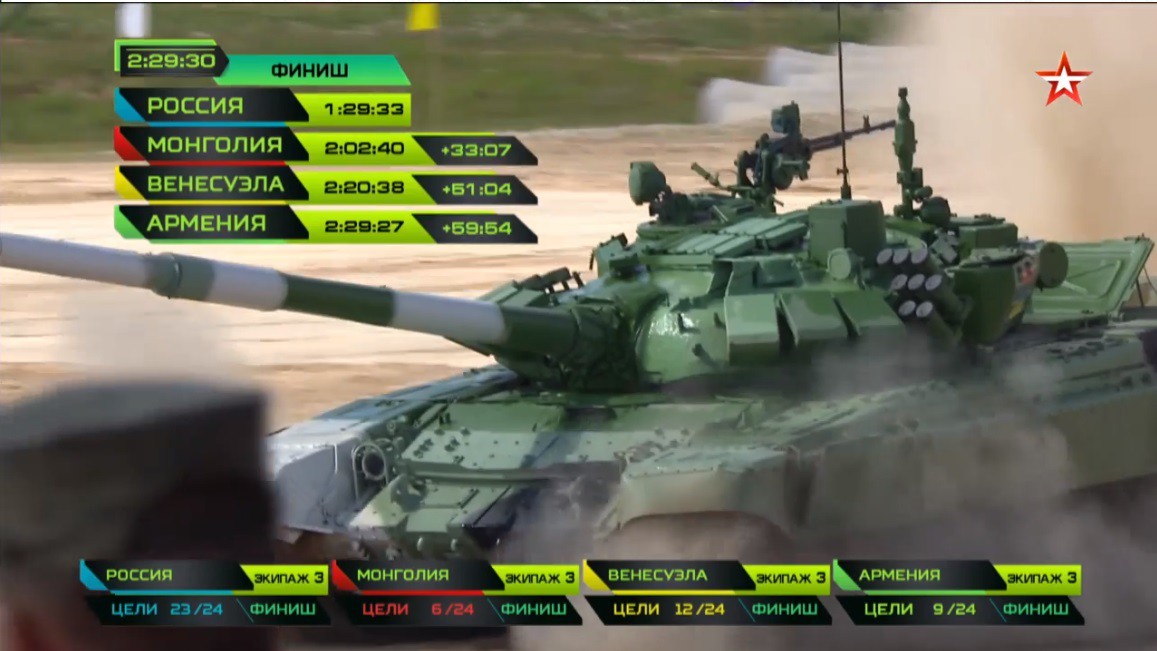 Bán kết Tank Biathlon 2018: Thán phục trước màn đấu ấn tượng của Nga- Thế mới là đấu tăng! - Ảnh 25. Bán kết Tank Biathlon 2018: Thán phục trước màn đấu ấn tượng của Nga- Thế mới là đấu tăng! - Ảnh 25.