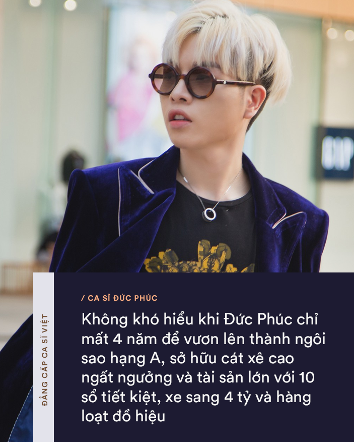 Đức Phúc: Sự khôn ngoan, bản lĩnh ẩn giấu sau nụ cười bẽn lẽn, tạo nên ca sĩ có cát xê ngất ngưởng - Ảnh 13. Đức Phúc: Sự khôn ngoan, bản lĩnh ẩn giấu sau nụ cười bẽn lẽn, tạo nên ca sĩ có cát xê ngất ngưởng - Ảnh 13.