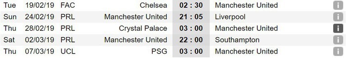 Sao MU dính chấn thương ngớ ngẩn đến khó tin trước đại chiến với Chelsea - Ảnh 2. Sao MU dính chấn thương ngớ ngẩn đến khó tin trước đại chiến với Chelsea - Ảnh 2.