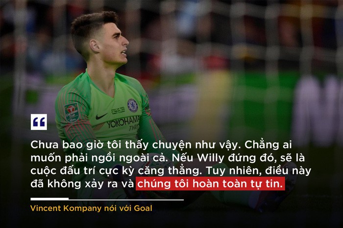 Những phát ngôn đáng chú ý nhất về vụ bật thầy của trai đẹp Kepa - Ảnh 5. Những phát ngôn đáng chú ý nhất về vụ bật thầy của trai đẹp Kepa - Ảnh 5.