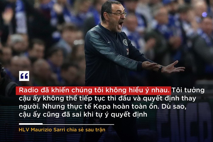 Những phát ngôn đáng chú ý nhất về vụ bật thầy của trai đẹp Kepa - Ảnh 9. Những phát ngôn đáng chú ý nhất về vụ bật thầy của trai đẹp Kepa - Ảnh 9.