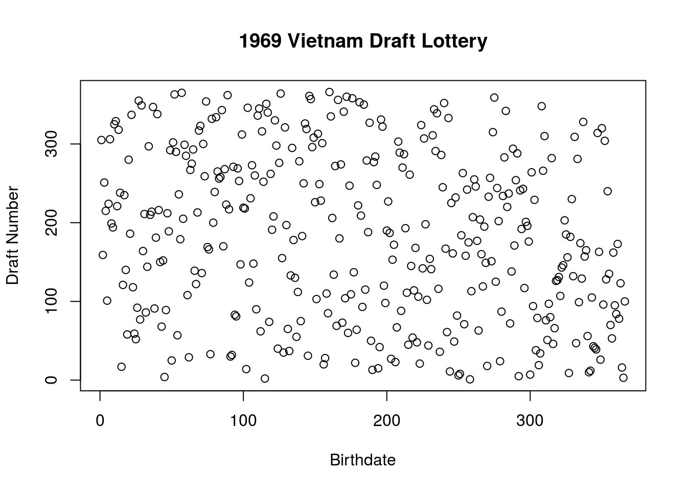 Lính Mỹ từng bị gọi tham chiến ở Việt Nam theo kiểu bốc xổ số, Donald Trump cũng có tên - Ảnh 6. Lính Mỹ từng bị gọi tham chiến ở Việt Nam theo kiểu bốc xổ số, Donald Trump cũng có tên - Ảnh 6.