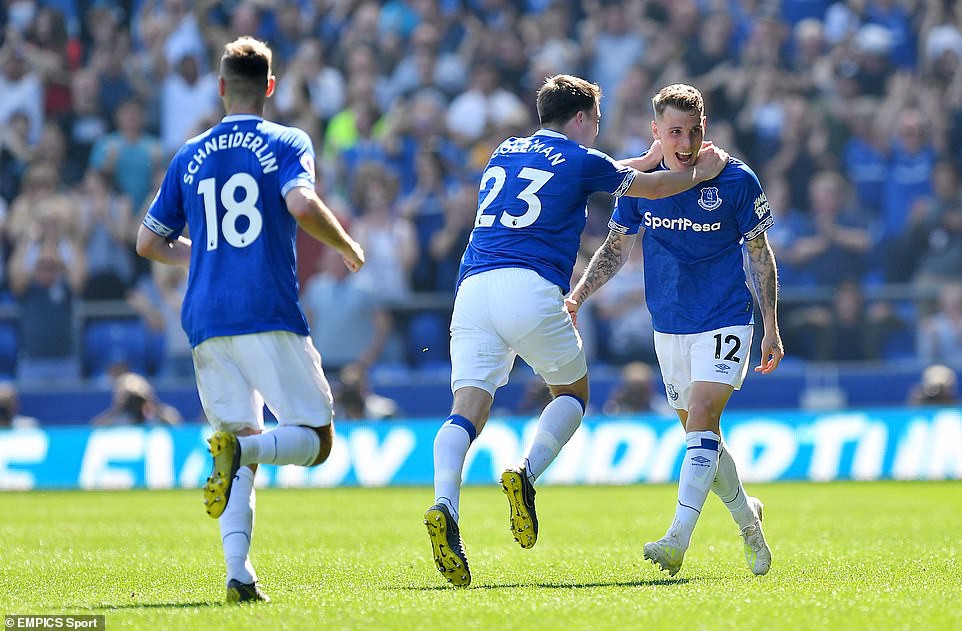 Thảm bại 0-4 trước Everton, Man United lại sắp có thêm một mùa giải vứt đi - Ảnh 3. Thảm bại 0-4 trước Everton, Man United lại sắp có thêm một mùa giải vứt đi - Ảnh 3.