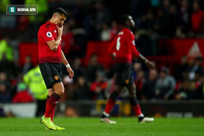 Đỉnh cao việc nhẹ lương cao của Man United: Chạm bóng 1 lần, nhận ngay 2 tỉ đồng - Ảnh 2. Đỉnh cao việc nhẹ lương cao của Man United: Chạm bóng 1 lần, nhận ngay 2 tỉ đồng - Ảnh 2.