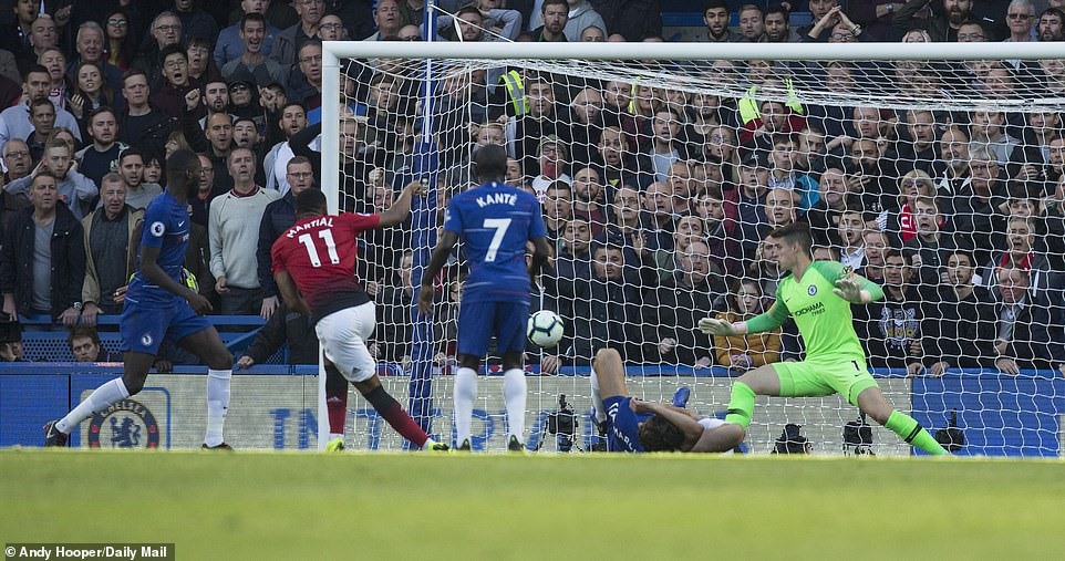 Man United - Chelsea: Lindelof đã có cách đối phó Eden Hazard - Ảnh 1. Man United - Chelsea: Lindelof đã có cách đối phó Eden Hazard - Ảnh 1.