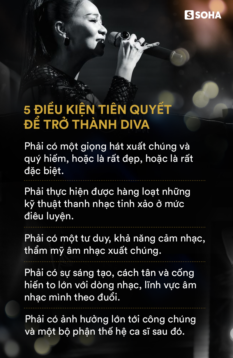Tuyên bố Tôi là Diva: Thu Minh ngộ nhận hay khán giả đang hiểu chưa đúng? - Ảnh 6. Tuyên bố Tôi là Diva: Thu Minh ngộ nhận hay khán giả đang hiểu chưa đúng? - Ảnh 6.