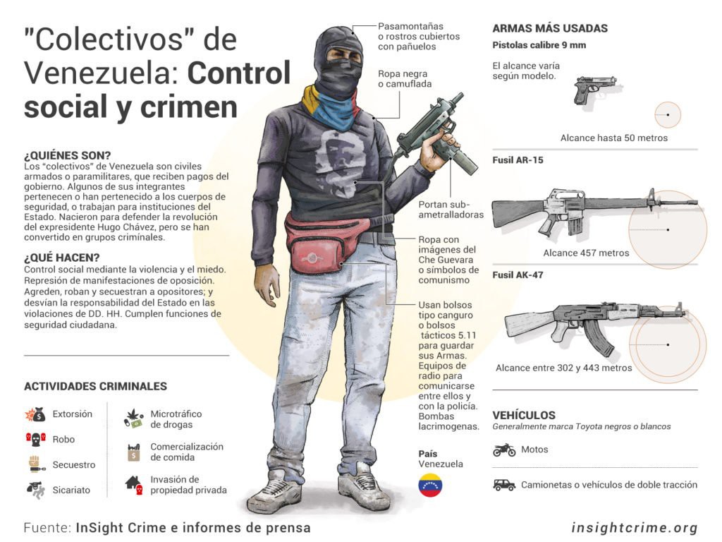 Đạo quân thứ hai của Venezuela sẽ khiến lính Mỹ trả giá rất đắt nếu manh động - Ảnh 2. Đạo quân thứ hai của Venezuela sẽ khiến lính Mỹ trả giá rất đắt nếu manh động - Ảnh 2.
