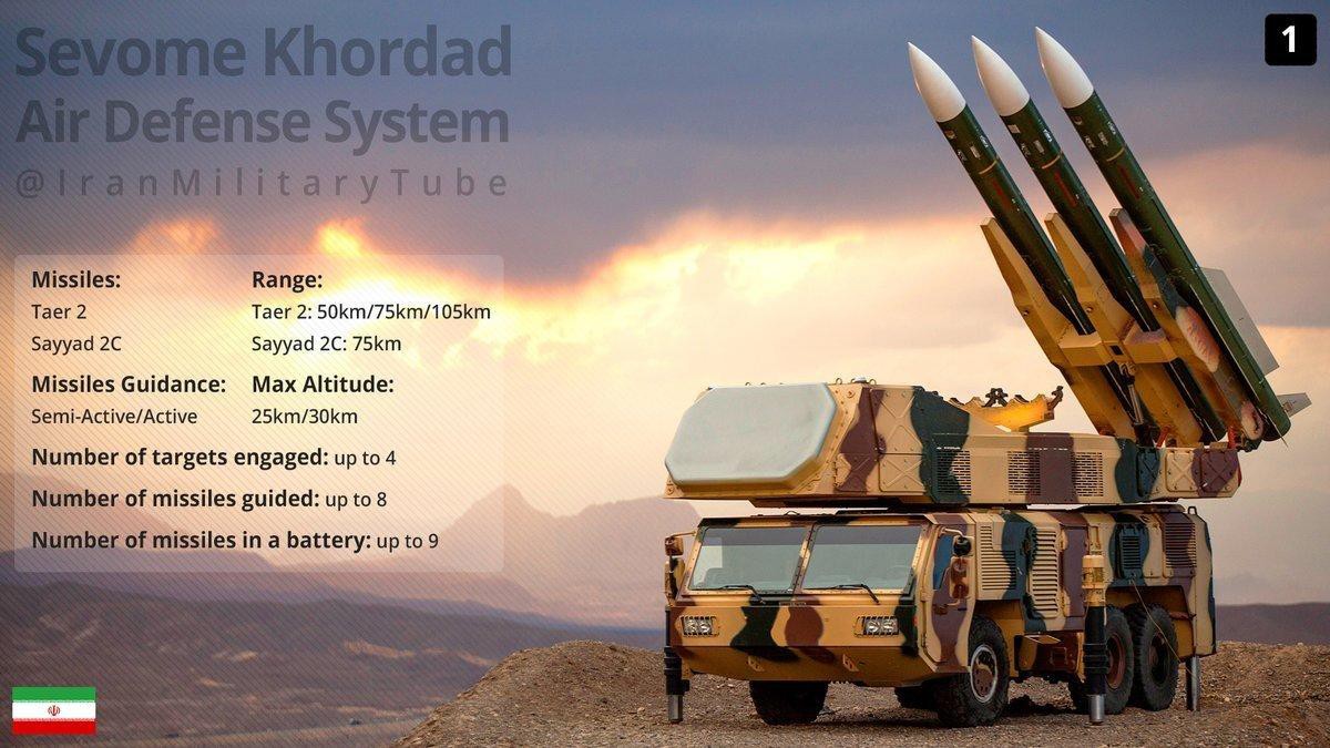 Tướng lĩnh Iran kể chi tiết vụ bắn hạ RQ-4 và lý do tha chết cho trinh sát cơ P-8 của Mỹ - Ảnh 2. Tướng lĩnh Iran kể chi tiết vụ bắn hạ RQ-4 và lý do tha chết cho trinh sát cơ P-8 của Mỹ - Ảnh 2.