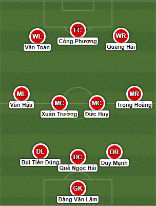 Việt Nam 1-1 Curacao (luân lưu: 4-5): Trận thua đáng tiếc của Việt Nam - Ảnh 2.