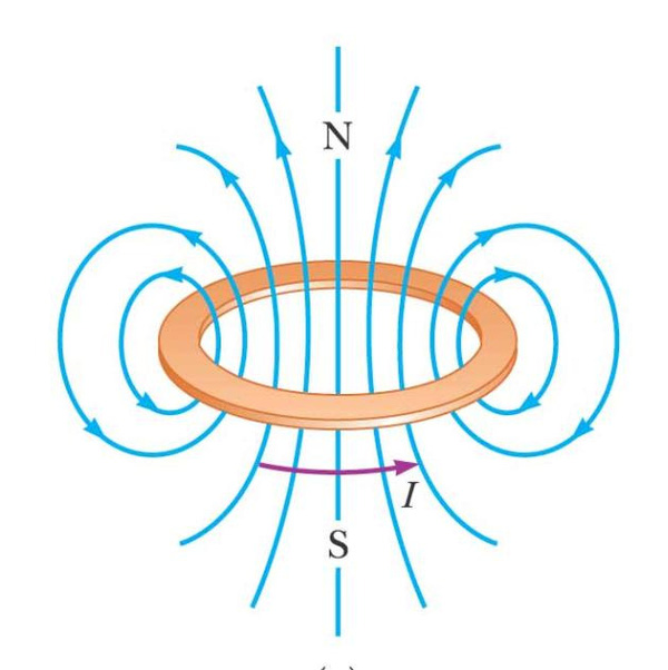 6-thi-nghiem-vat-ly-cuc-cool-giup-ban-danh-bai-cac-khai-niem-kho-nhan.JPG