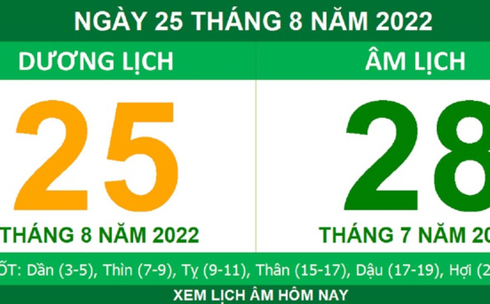 Xem Lịch âm hôm nay thứ Năm ngày 25 8 hướng và giờ xuất hành tốt nhất