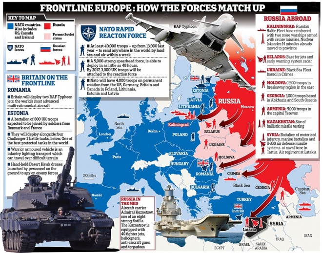 NÓNG: NATO chia thành nhiều cánh quân áp sát biên giới Nga - Ảnh 1.