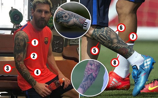  Ngh a Nh ng H nh X m Tr n C Th Messi