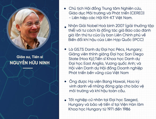 GS.TS Nguyễn Hữu Ninh lý giải El Nino tái xuất năm 2017 và cảnh báo về khí hậu Việt Nam - Ảnh 1.