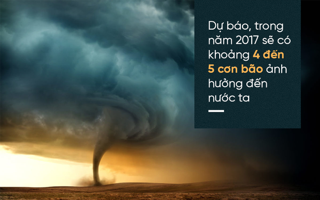 Phó TGĐ TT Khí tượng Thủy văn: Còn 5-6 đợt nắng nóng, Việt Nam không loại trừ có siêu bão - Ảnh 6. Phó TGĐ TT Khí tượng Thủy văn: Còn 5-6 đợt nắng nóng, Việt Nam không loại trừ có siêu bão - Ảnh 6.