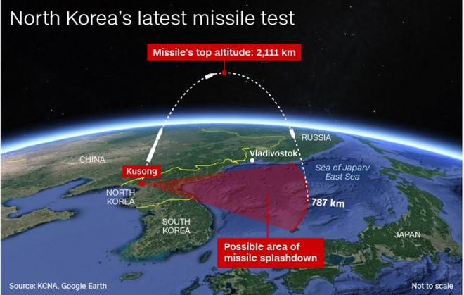 Triều Tiên thử tên lửa: Thấy gì từ những bức ảnh? - Ảnh 6