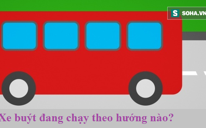 Những câu đố logic "thách thức" cả người thiên tài