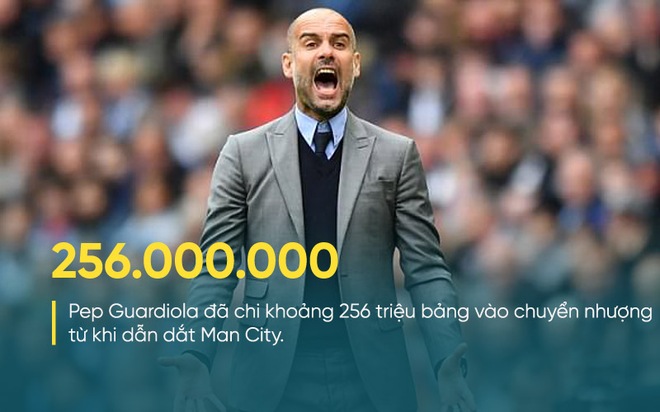Bóng đá - 'Nóng mắt' với Mourinho, Pep Guardiola tuyên bố siêu kế hoạch 7 nghìn tỉ