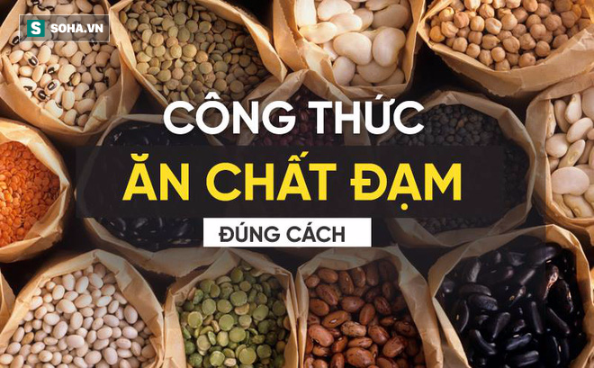 Mỗi ngày cần bao nhiêu đạm là đủ?