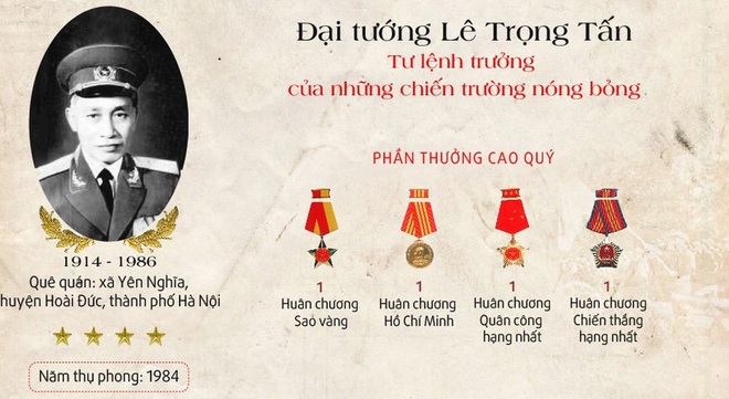 7 vị tướng ngồi bên đường bàn kế hoạch tiến công: Chuyện chỉ có ở Việt Nam - Ảnh 2.