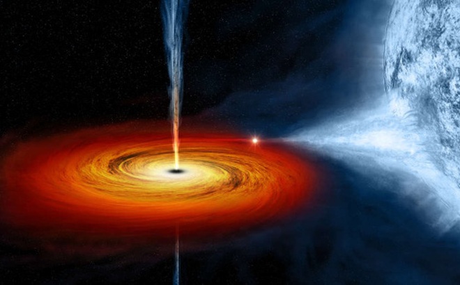 Ngân Hà của chúng ta chứa bao nhiêu lỗ đen?