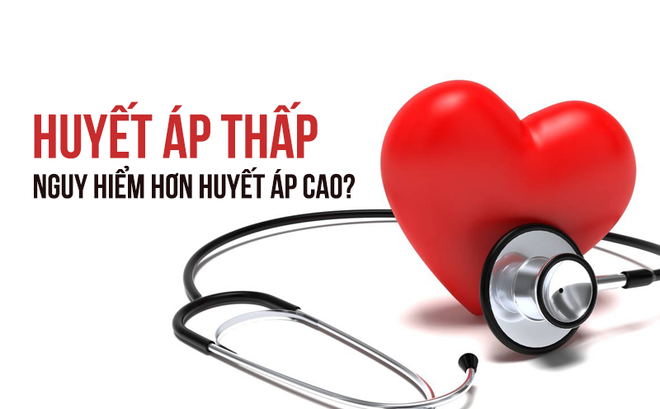 Tìm hiểu về bệnh huyết áp thấp? Tìm hiểu về bệnh huyết áp thấp?