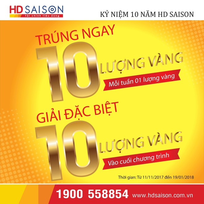 10 năm khai phá thị trường tài chính tiêu dùng - Ảnh 3.