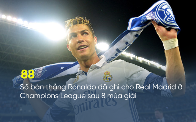 Ronaldo: Khiêm tốn chẳng phải cách hay... - Ảnh 2.