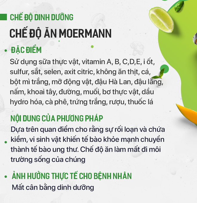 Tác hại của chế độ ăn bỏ đói tế bào ung thư, thực dưỡng... nhiều người đang áp dụng  - Ảnh 6.