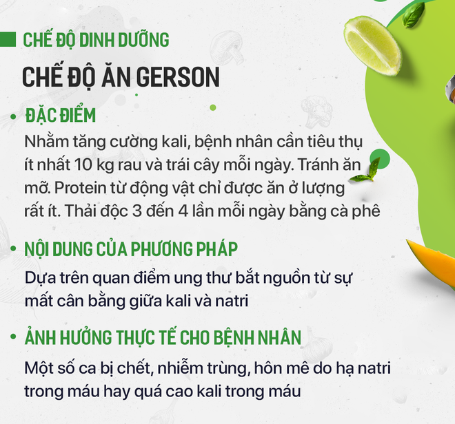 Tác hại của chế độ ăn bỏ đói tế bào ung thư, thực dưỡng... nhiều người đang áp dụng  - Ảnh 14.