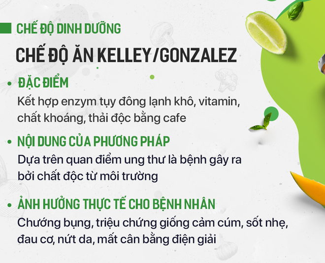 Tác hại của chế độ ăn bỏ đói tế bào ung thư, thực dưỡng... nhiều người đang áp dụng  - Ảnh 15.