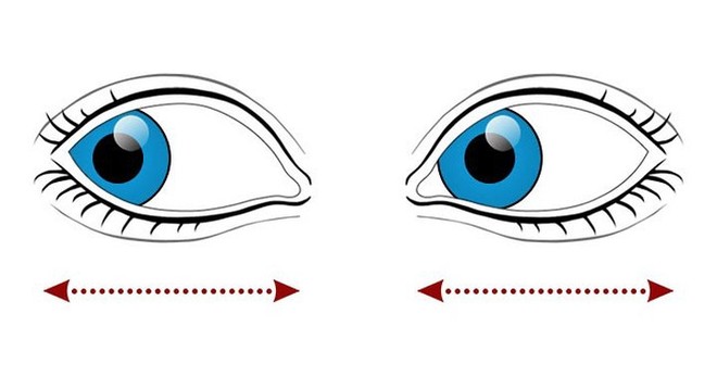 9 bài tập cho mắt giúp tăng cường thị lực - Ảnh 4.