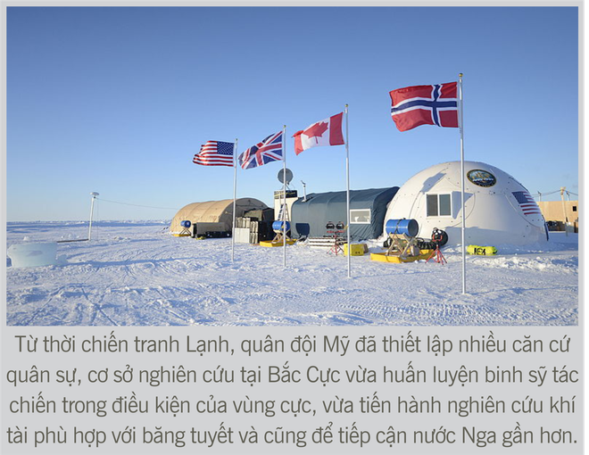 Cuộc chiến giành Bắc Cực: Ngủ quên, Mỹ buộc phải thừa nhận sự thật cay đắng trước Nga - Ảnh 5.